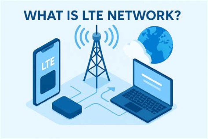 Is LTE internet good?