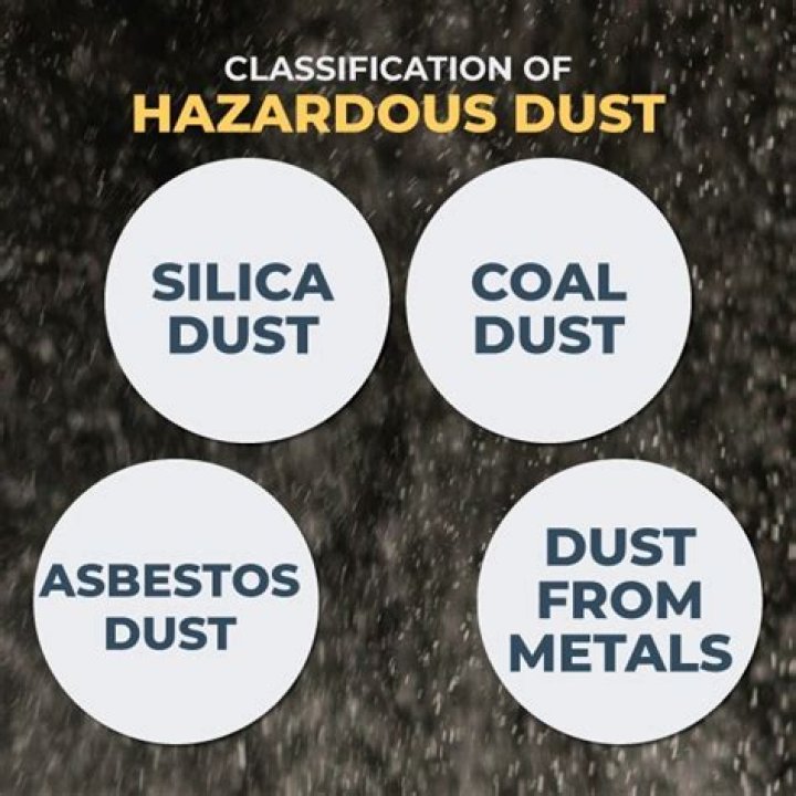 Is perlite dust hazardous?
