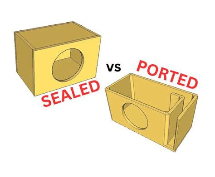 Is sealed box better than ported?