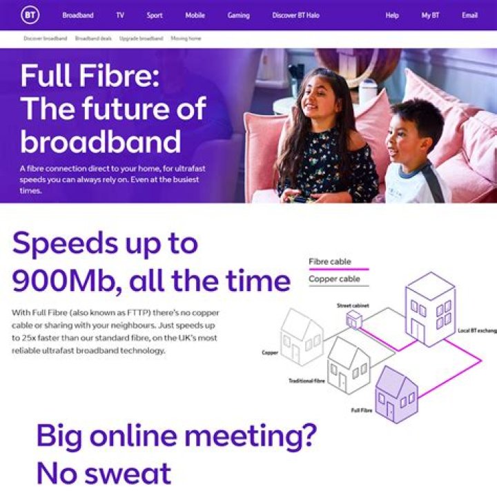 Is Sky Broadband better than BT?