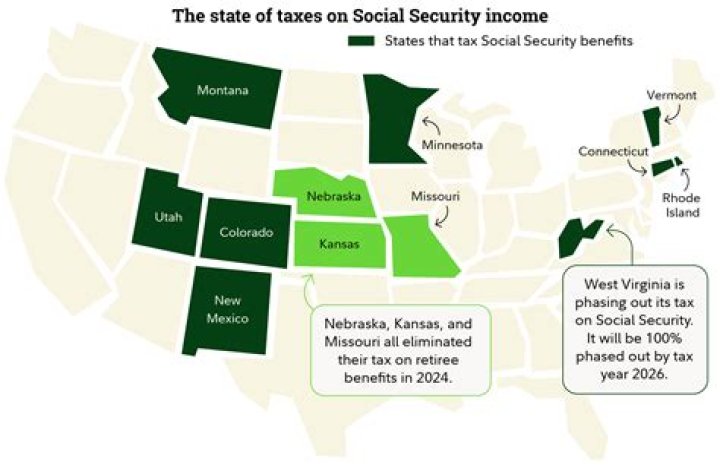 Is Social Security income taxed in Spain?