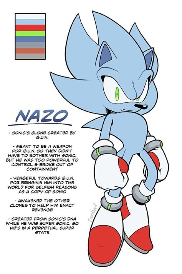 Is surge a clone of Sonic?