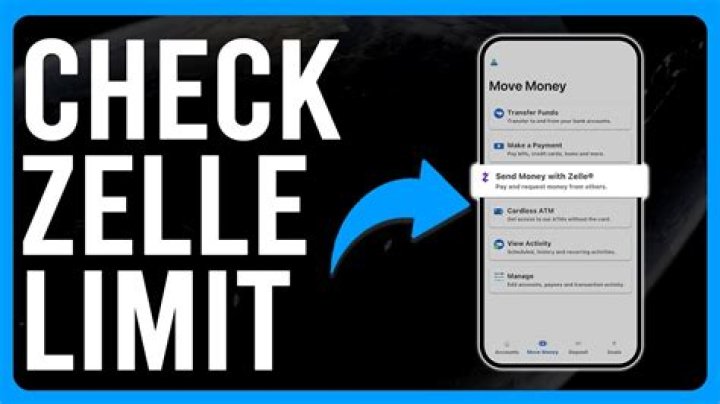 Is there a limit on Clearpay?