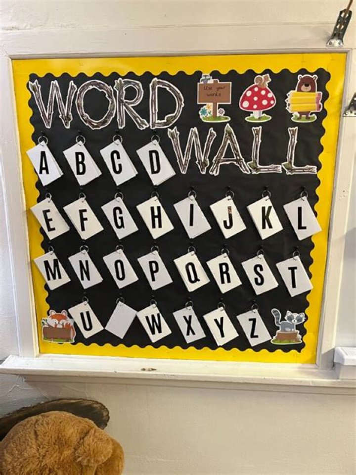 Is there a word wall in the Soul Cairn?