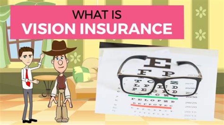 Is vision insurance considered health insurance for tax purposes?