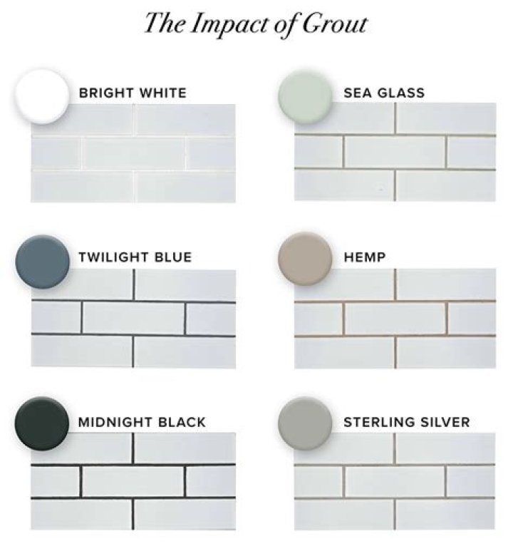 Should grout be lighter or darker than tile?