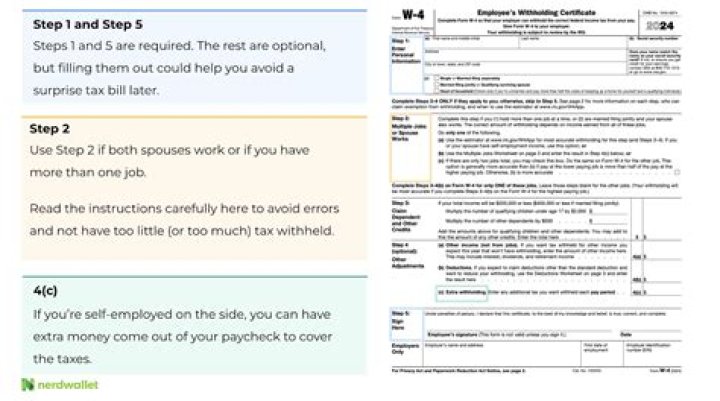 Should I claim dependents on my W-4 form?
