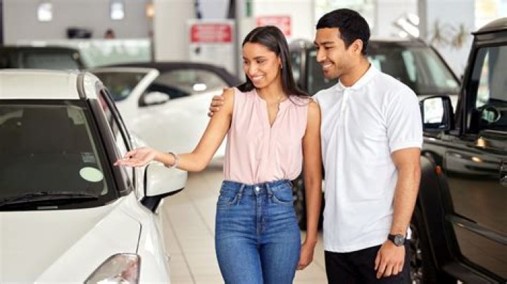 What's the best day to buy car?