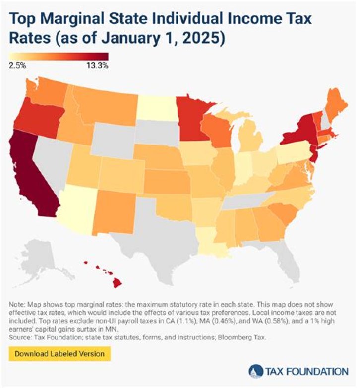 What amount do I have to file taxes on?