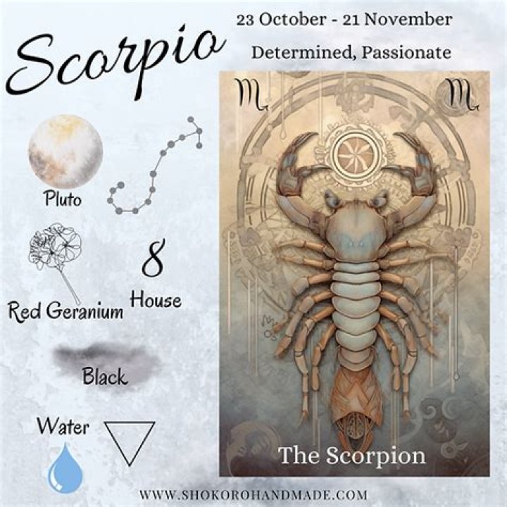 What are Scorpio powers?
