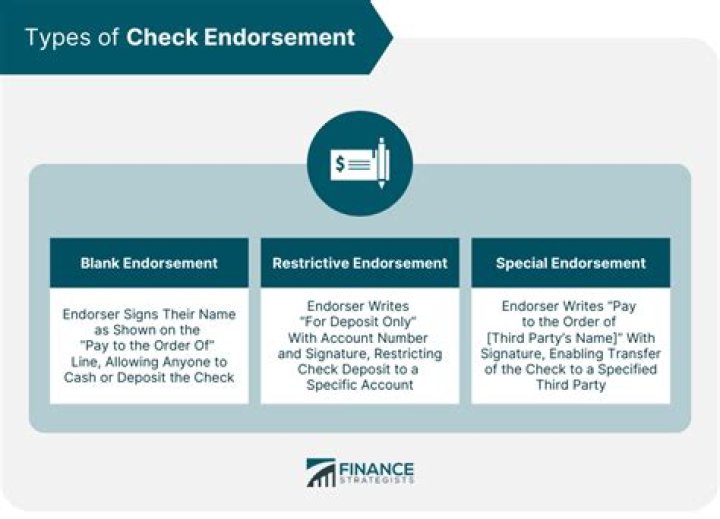 What are some benefits of having your paycheck directly deposited into your checking account?