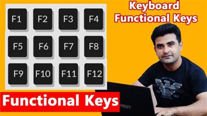 What are the F1 F2 F3 keys for?