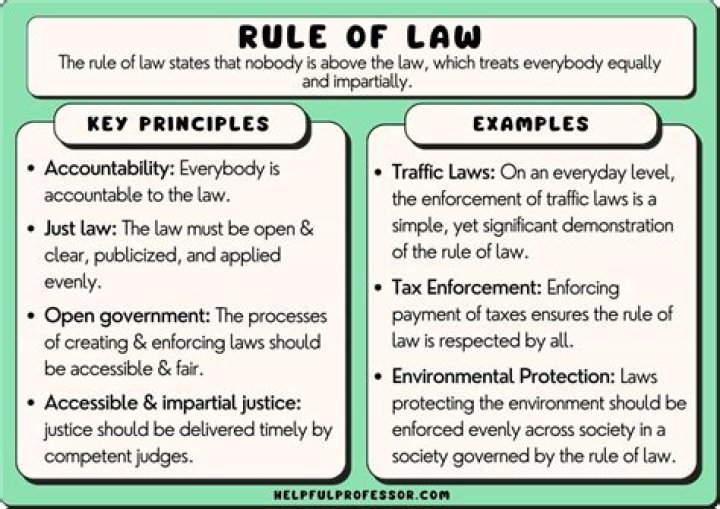 What are the rules of friendship?