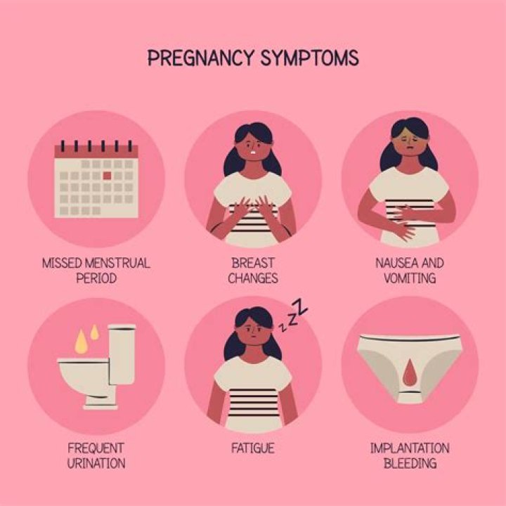 What are the symptoms of pregnancy during periods?