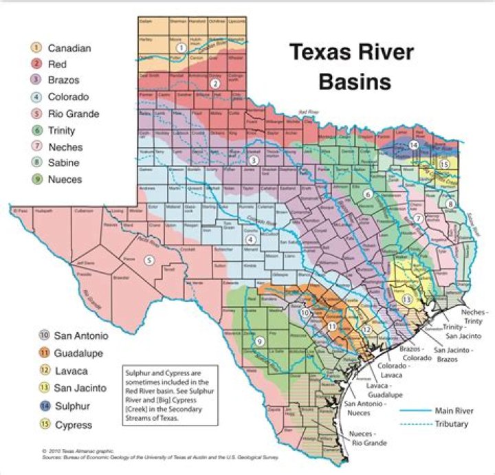 What are the three border rivers in Texas?