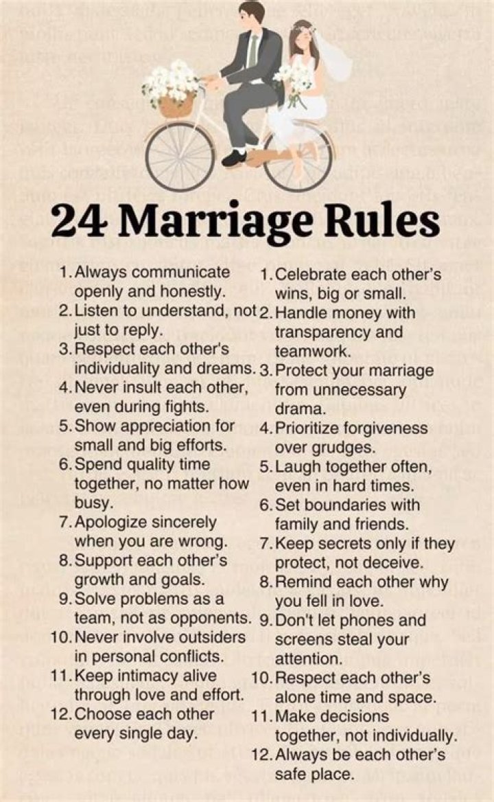 What are two main rules of marriage?