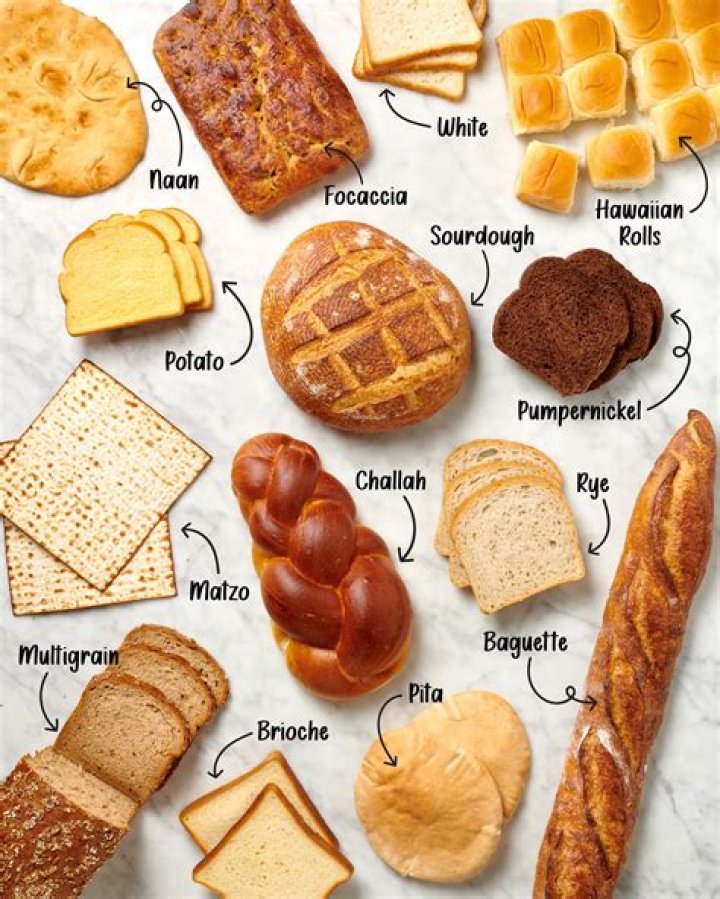 What bread can I eat with a stoma?