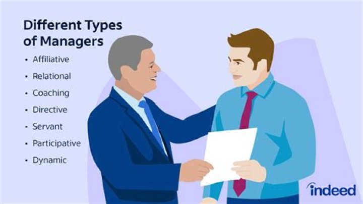 What can managers get fired for?