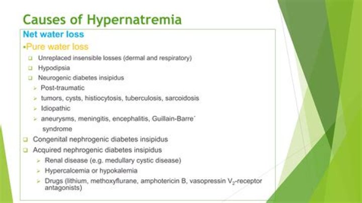 What causes Hypodipsia?