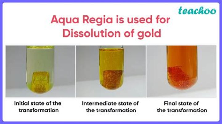 What chemical can dissolve gold?
