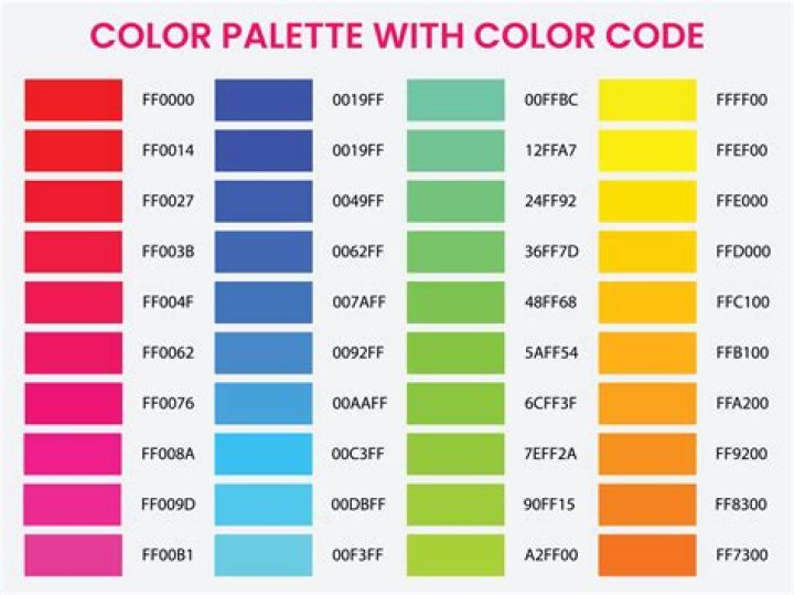 What color code is Chrome?