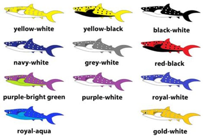 What colour deters sharks?