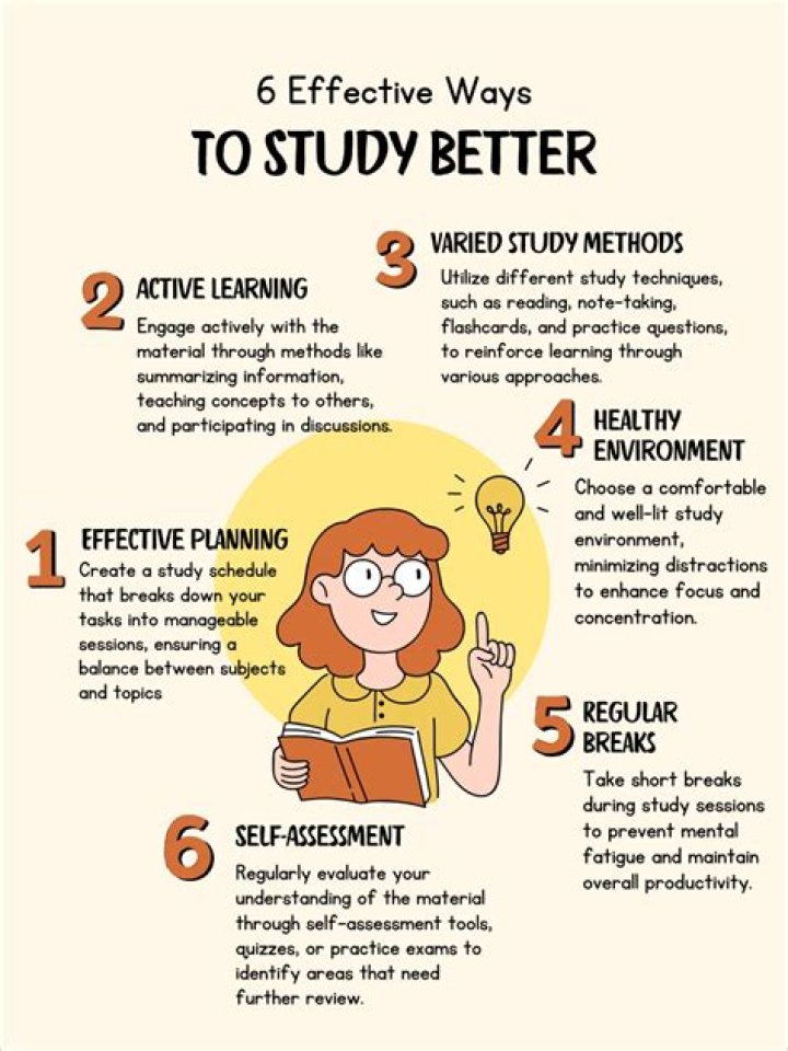 What do you do when you are not good to study?