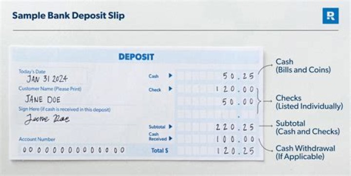 What does proof of deposit mean?