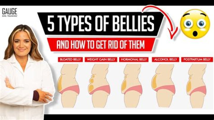 What does rubbing your belly do?