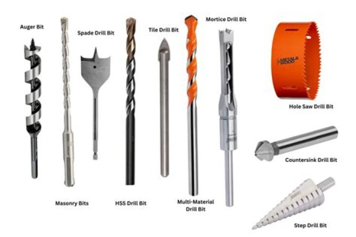 What drill bits are best for wood?