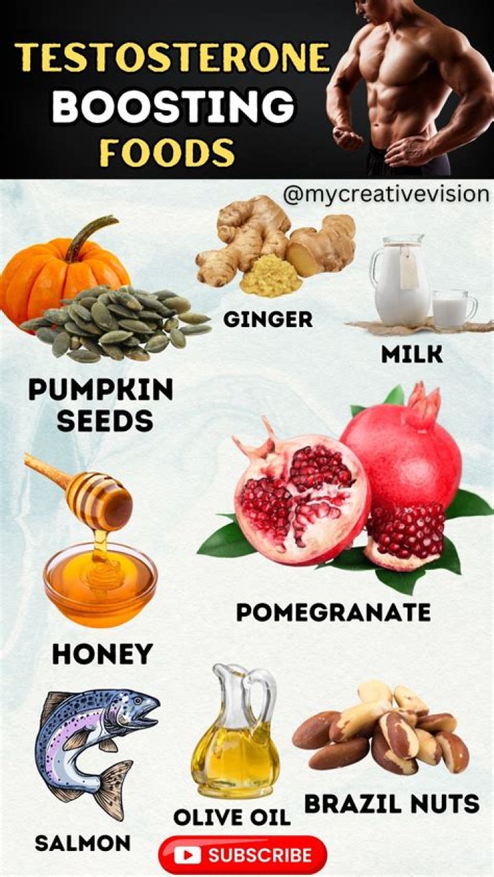 What food increases testosterone by 50?