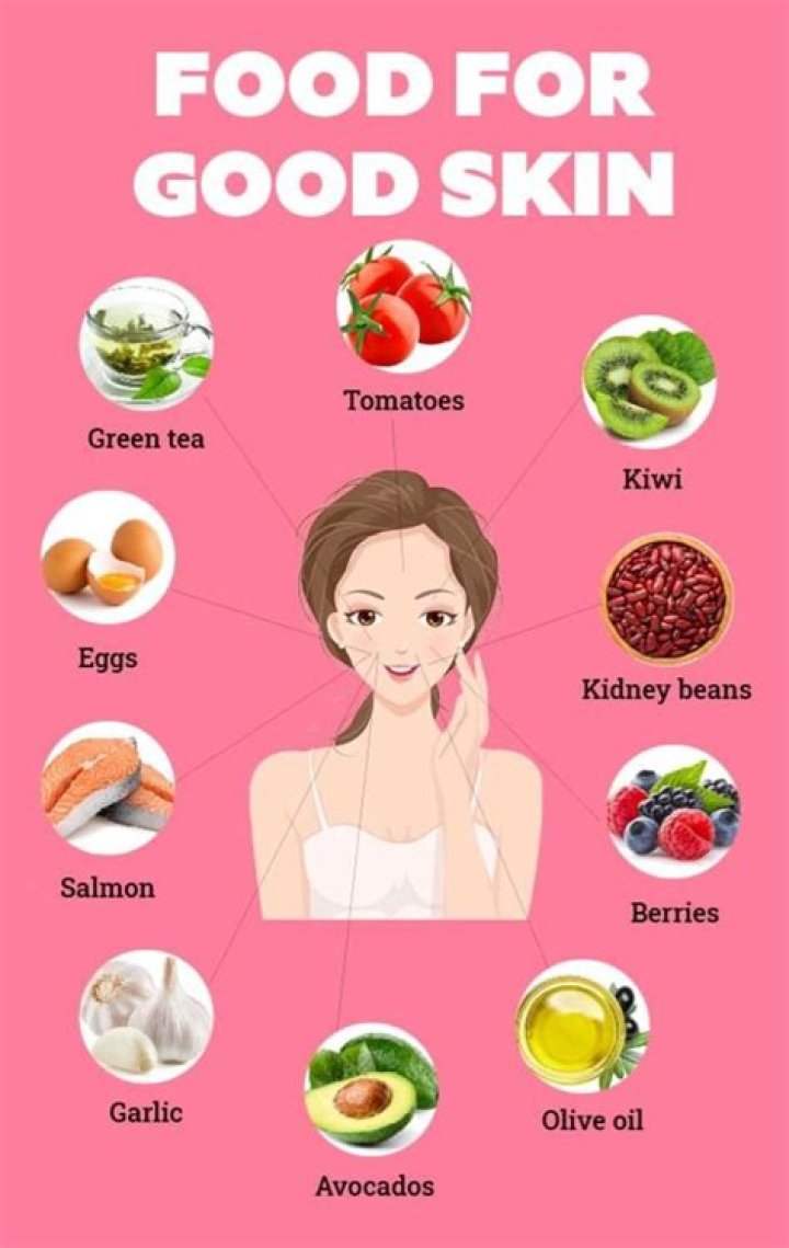 What foods make your skin look good?