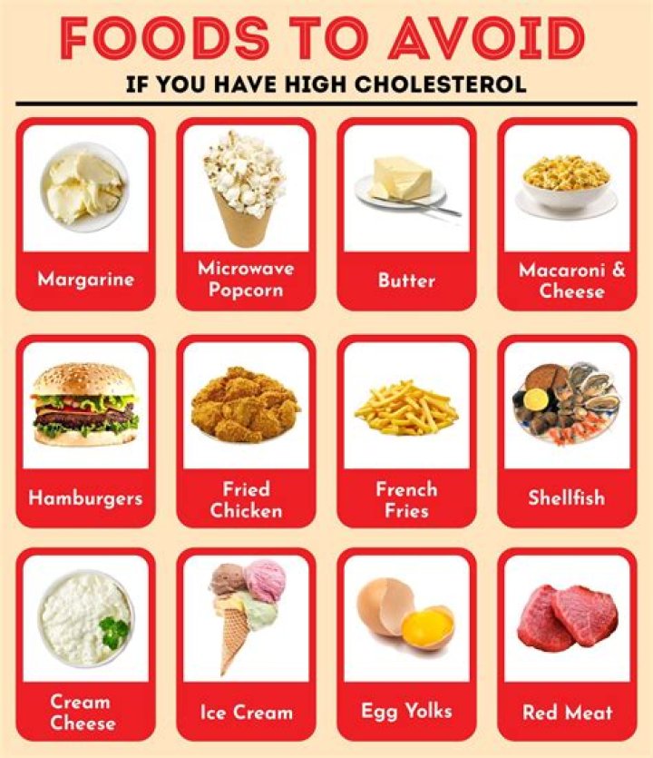 What foods to avoid if you have a mold allergy?