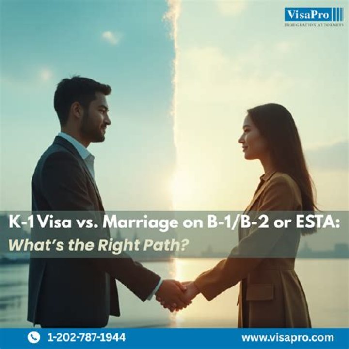 What happens after K-1 visa marriage?