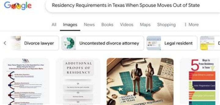What happens if a spouse moves out?