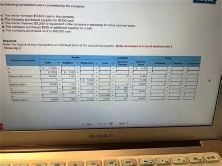 What happens if the company I invested in gets bought out?
