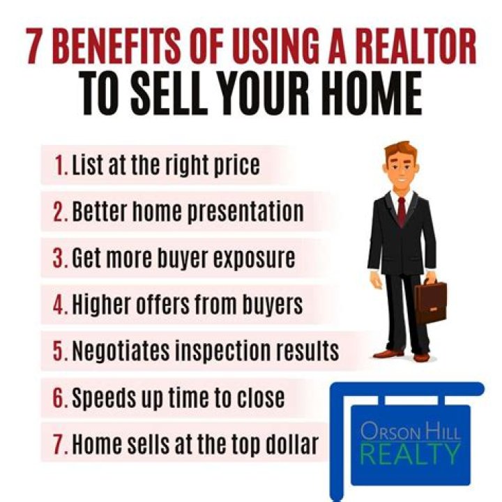 What happens to interest when you sell a house?