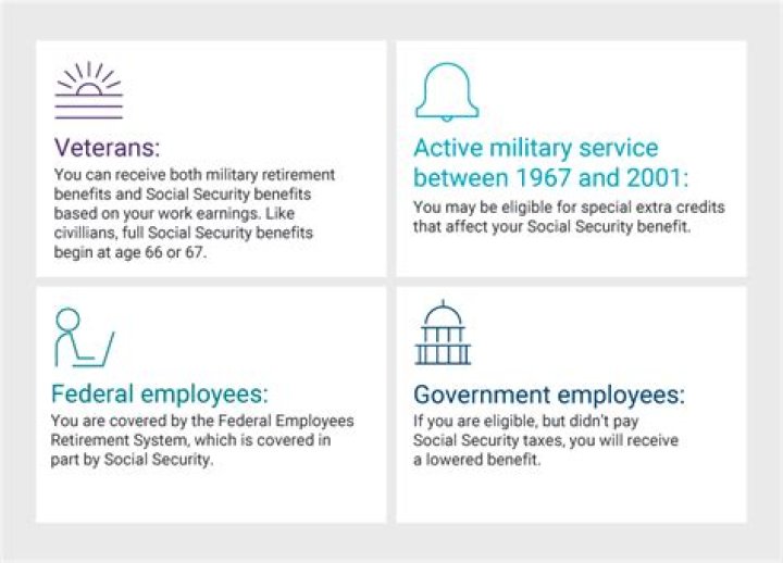 What happens to my parents Social Security benefits when my father retires?
