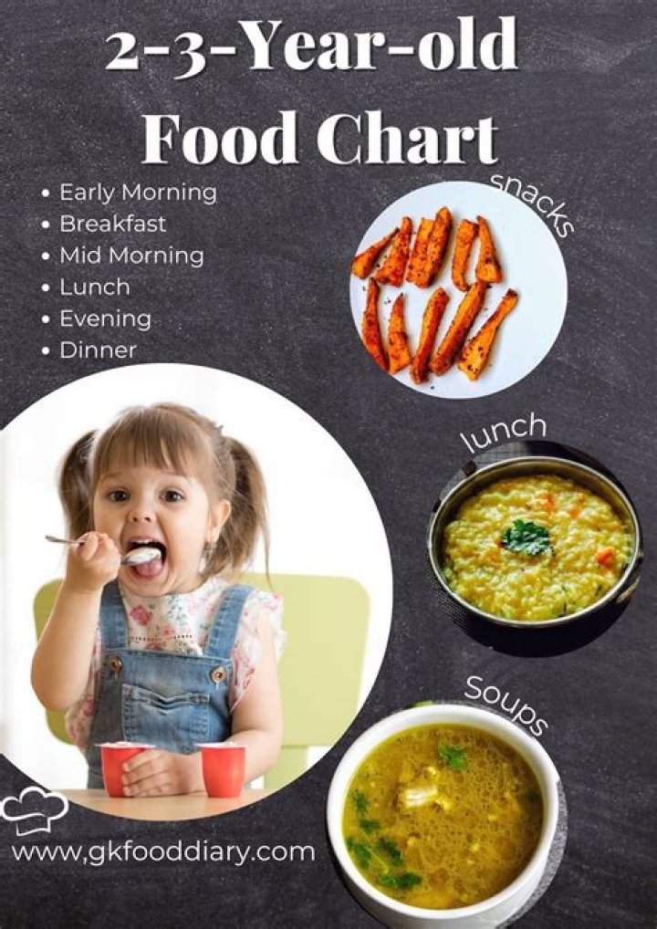 What is a good pet for a 3 year old?