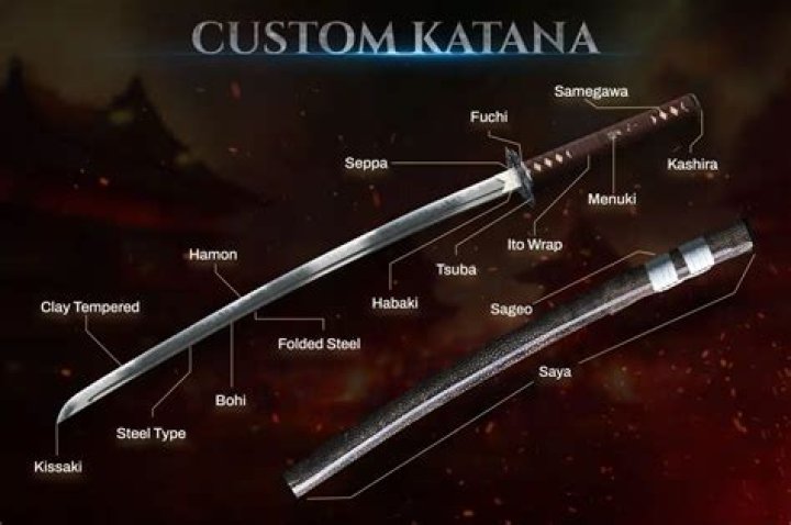 What is a ninja sword called?