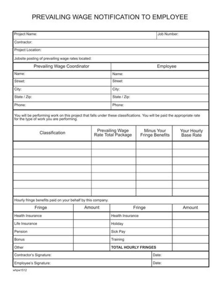 What is a notice of levy on wages?