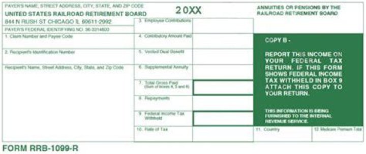 What is Box 4 on RRB-1099-R?