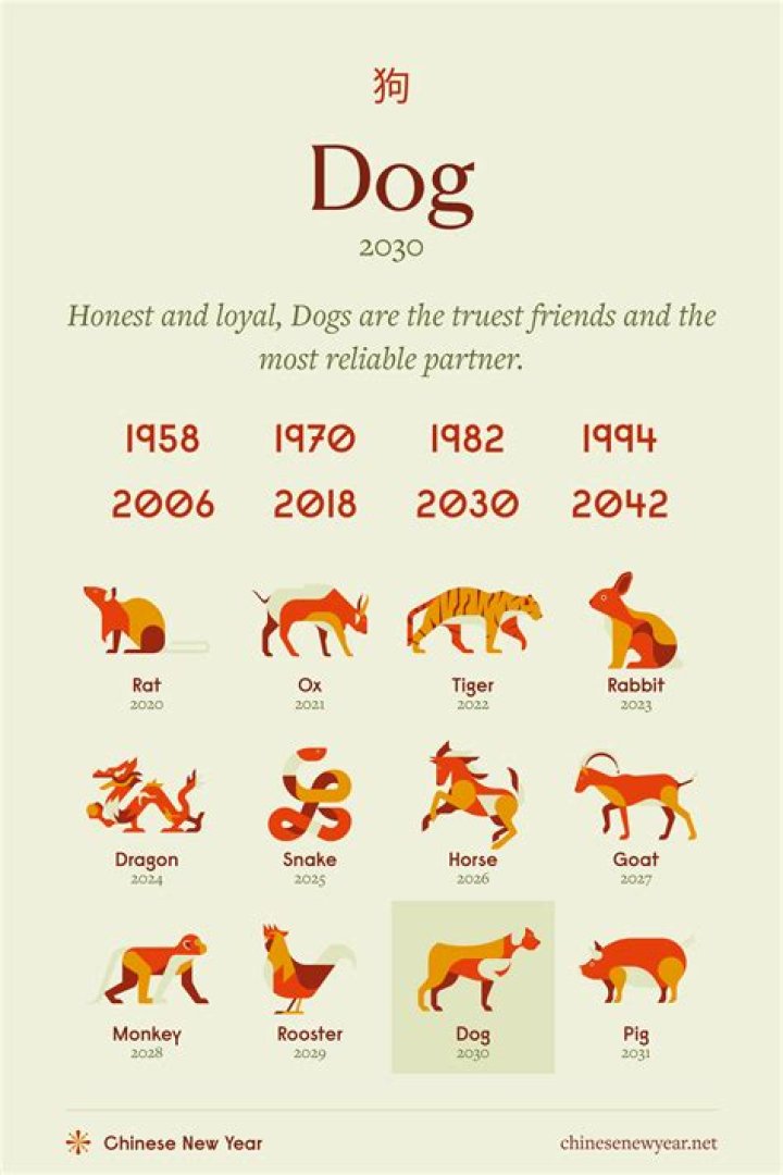 What is L in Chinese?