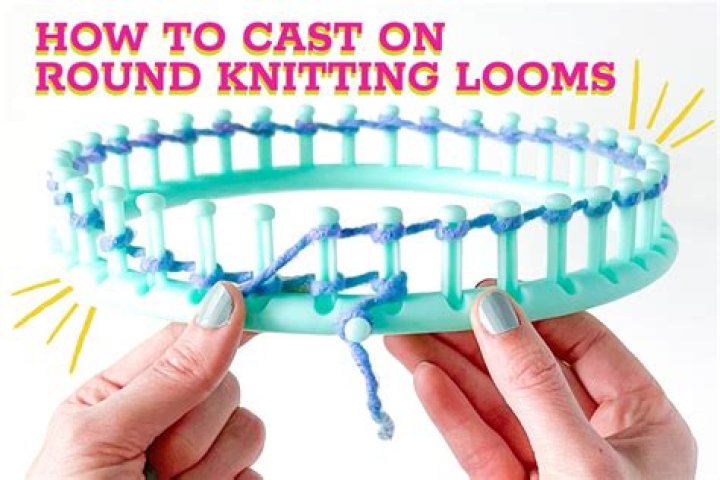 What is Loom good for?