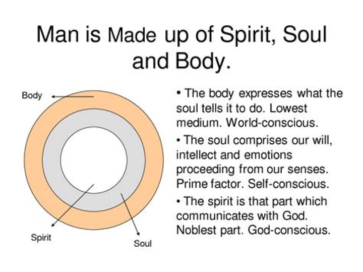 What is soul made of?