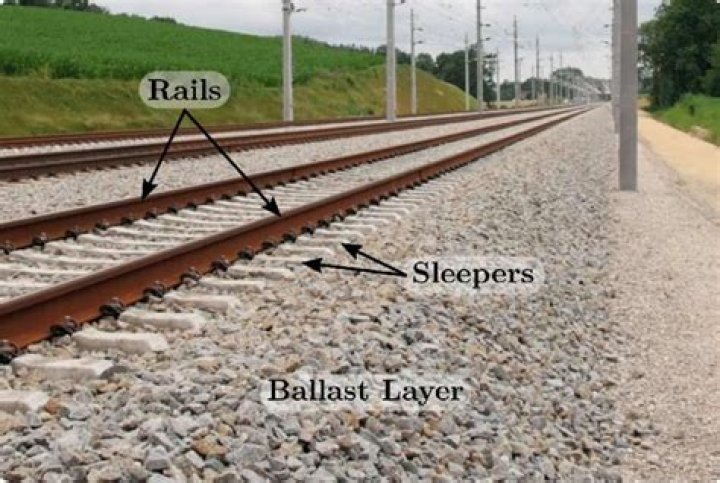 What is temporary status in railway?