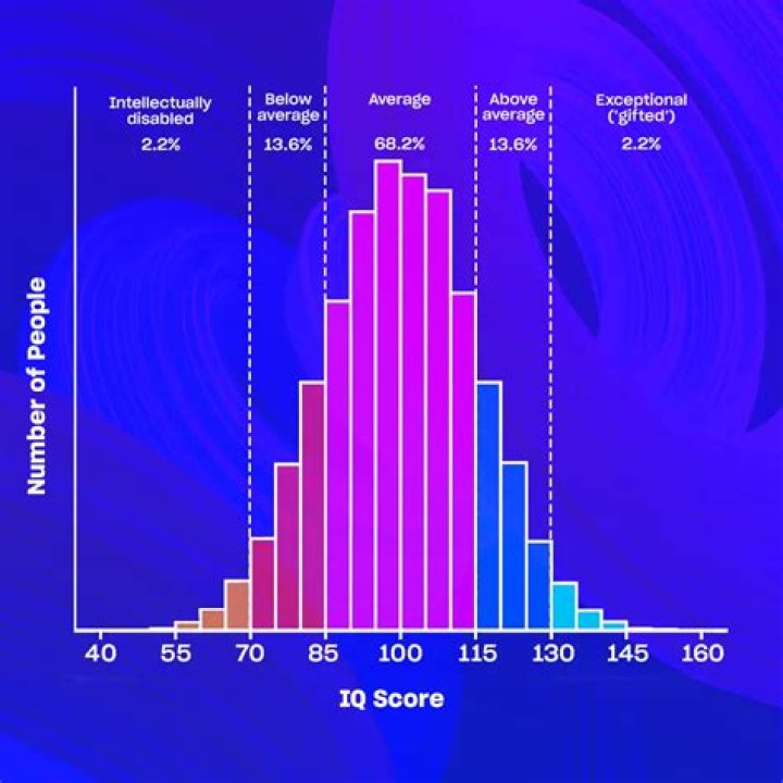 What is the average age of a stroke victim?