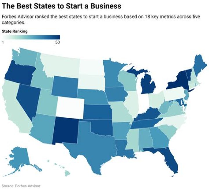 What is the best state to start a trucking business?