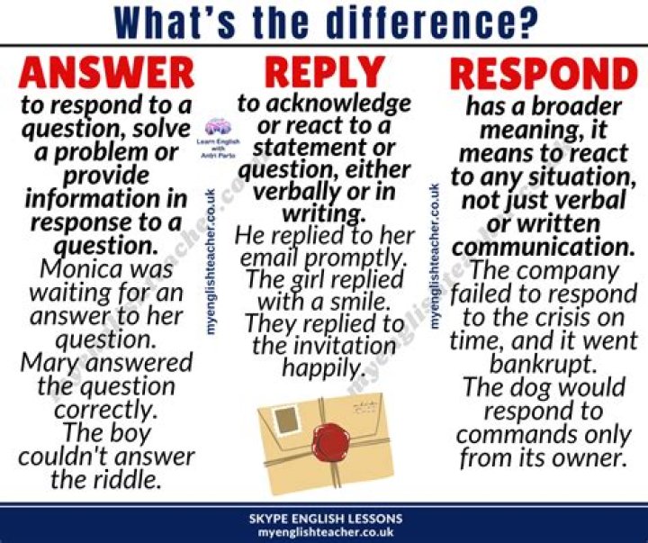 What is the difference between response and respond?