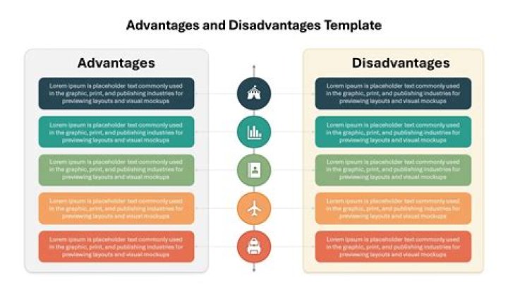 What is the disadvantage of remodeling?